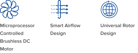 CAPPRondo Gel Card Centrifuge