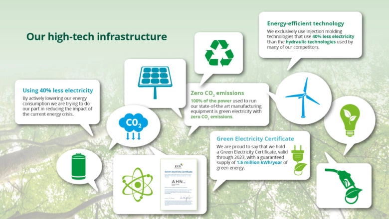 sustainability-slider-img-6