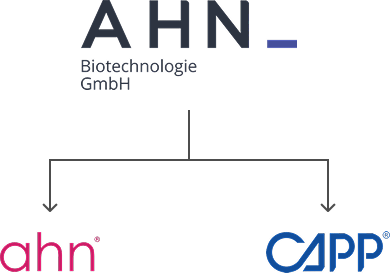ahn-capp-brand tansparent